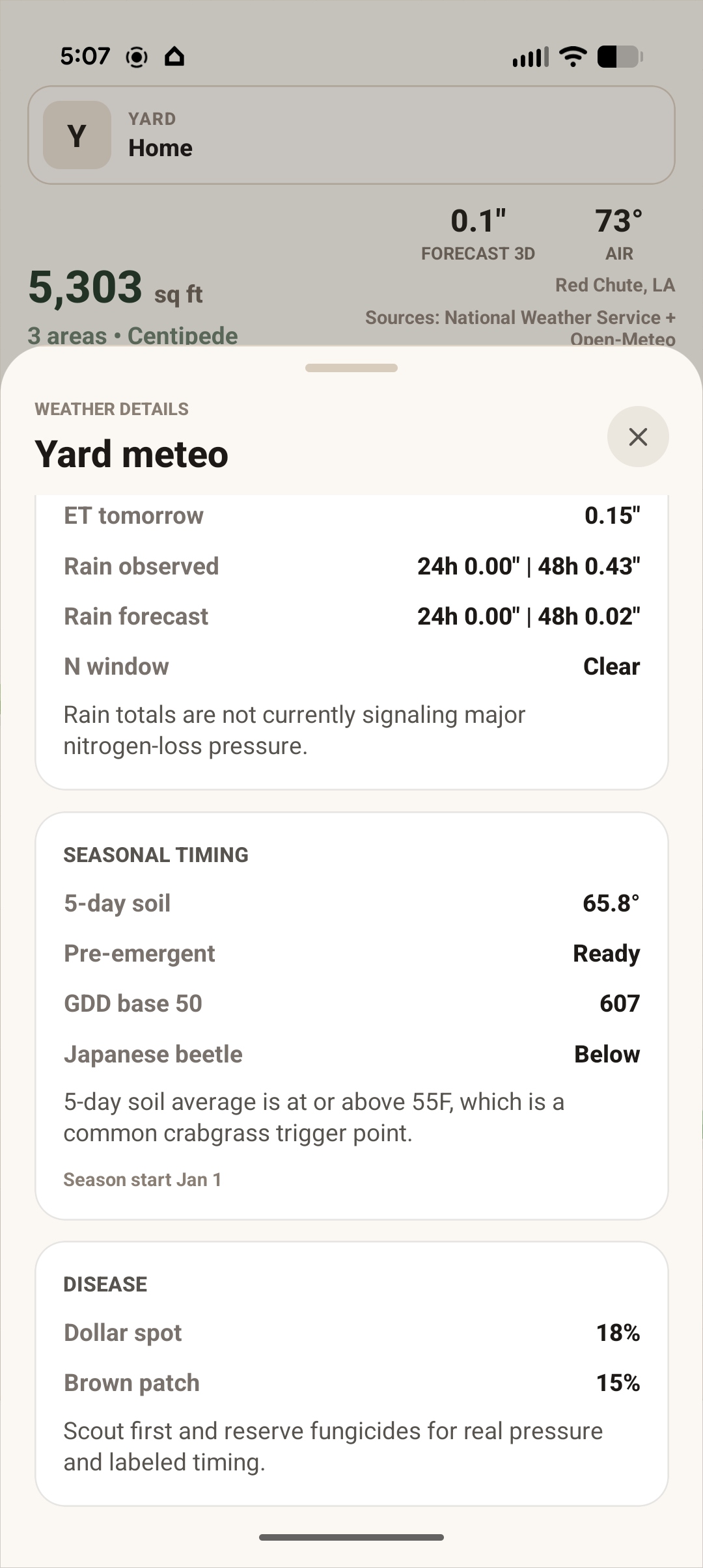 TurfOS™ seasonal timing showing soil temperatures, GDD tracking, and disease risk